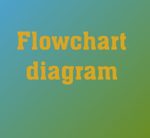 Flowchart diagram